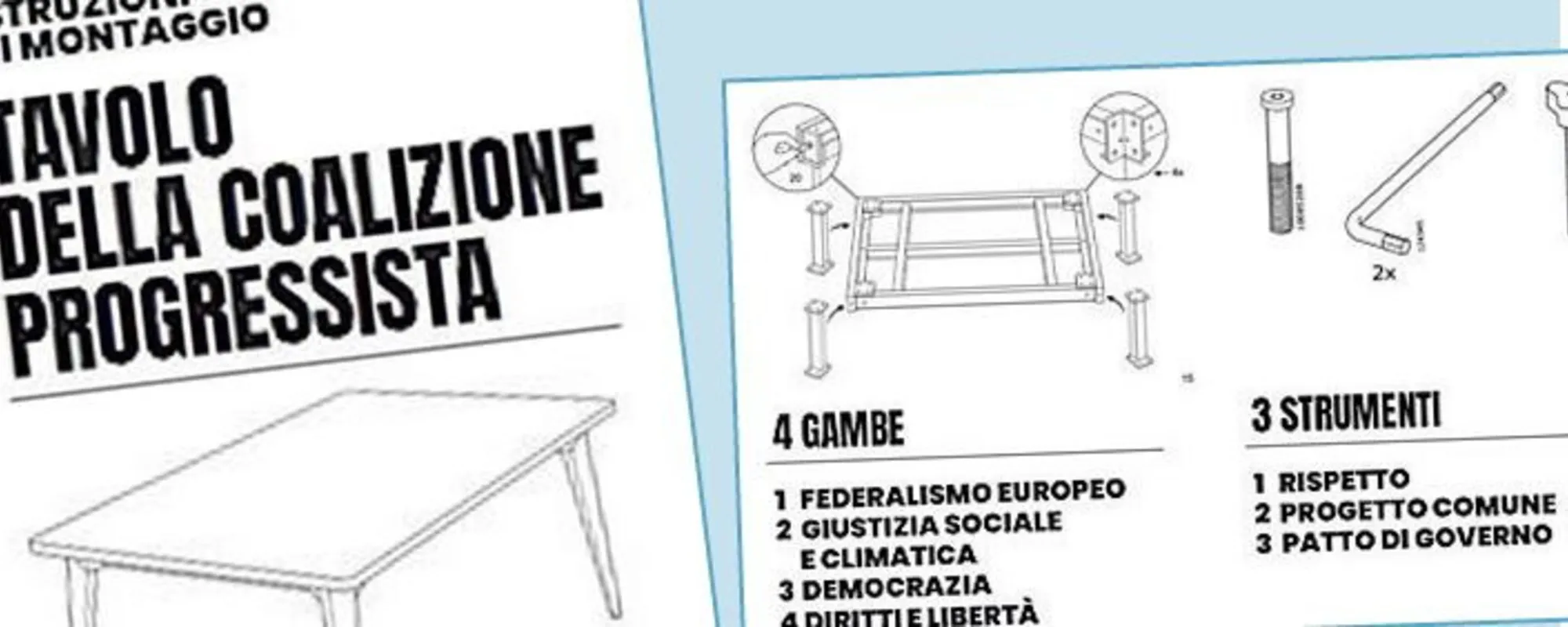 Viti, bulloni: la sinistra-Ikea si copre di ridicolo con questa foto