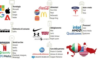  Niente pc, caffè e medicine: la mia giornata impossibile a boicottare Usa e Israele