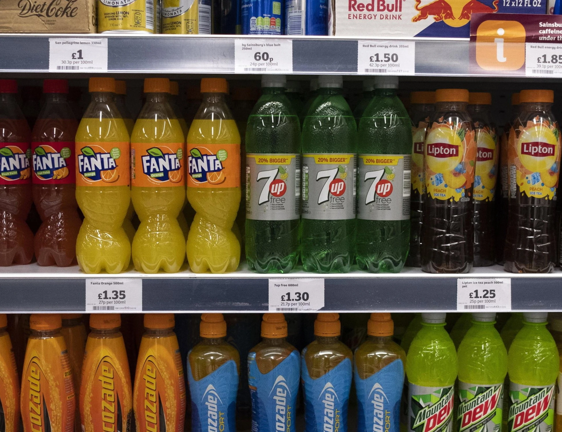 Sugar tax, "grazie alla sensibilità di Giorgetti": a quando è stata rinviata la tassa