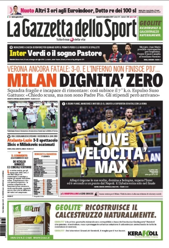 La Gazzetta dello Sport, il durissimo titolo sul Milan e Gennaro Gattuso: "Dignità zero"
