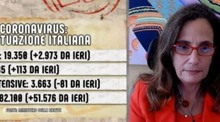 DiMartedì, Ilaria Capua: "Natale grande amplificatore di contagio. Nessuno vuole finire in ospedale ma..."