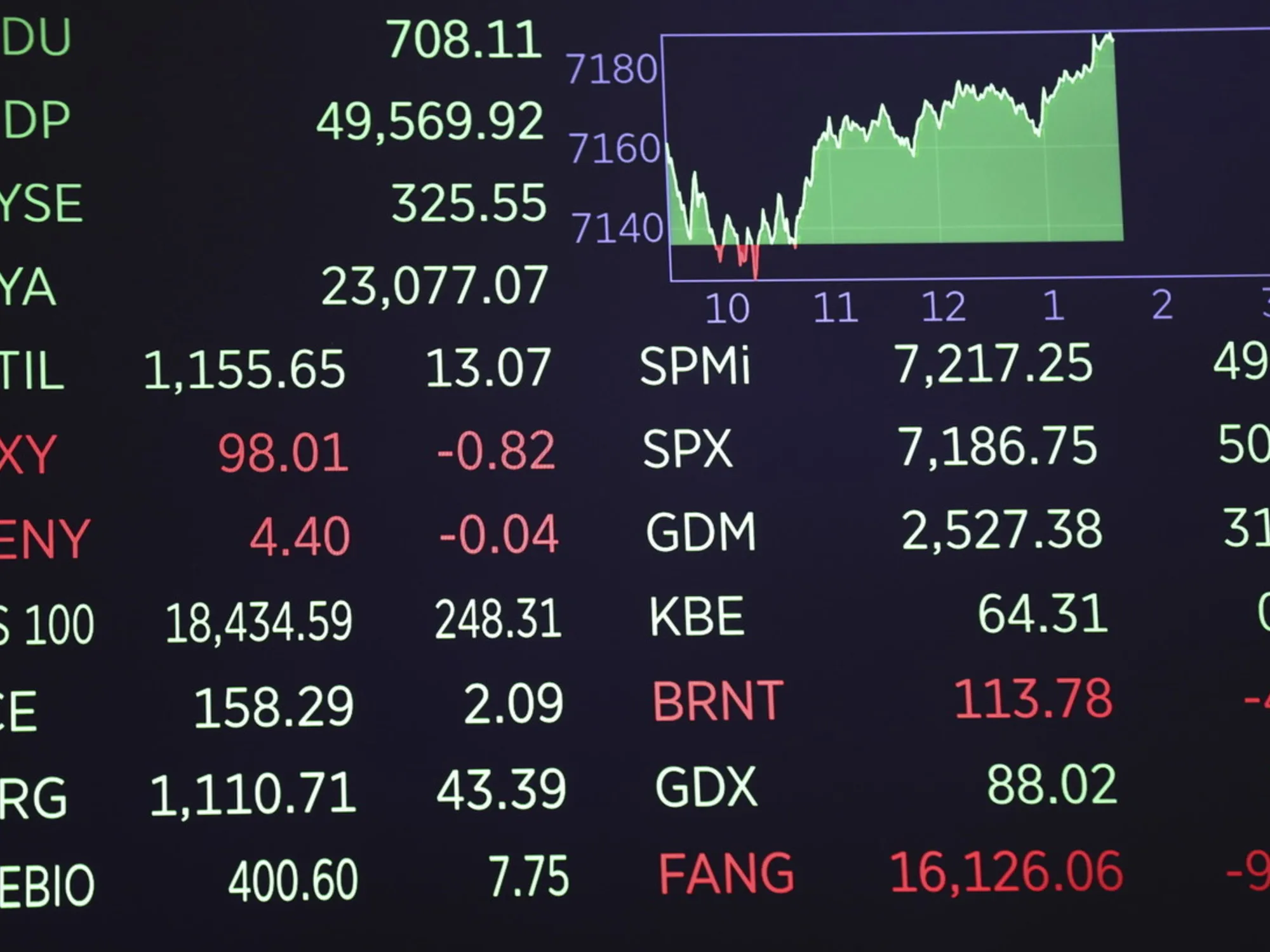 Hedge Fund Usa, la grande fuga da Hong Kong: ecco cosa sta succedendo