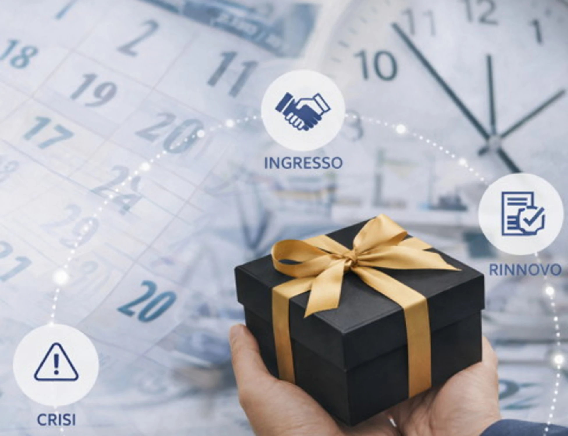 Gifting B2B: il timing come sistema operativo della relazione