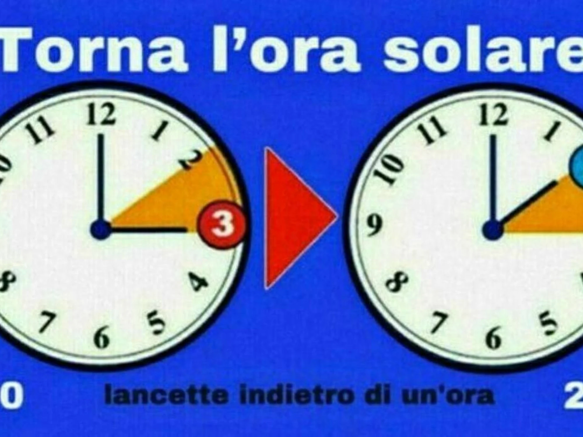 "L'ora solare ormai è superata": clamoroso, cambia tutto?