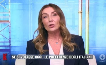 Sondaggio Ghisleri, Fdi mette il turbo e il Pd crolla: clamoroso, Vannacci frena ancora