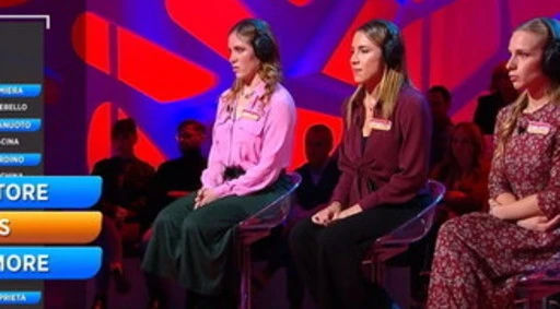 Sorelle Tro, la figuraccia a Reazione a Catena: "Ecco le fratelle..."