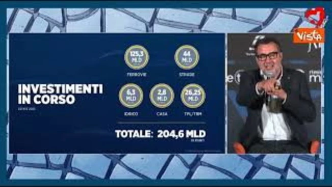 https://media.liberoquotidiano.it/9gIVOtm_KXzDKBo2kTRvaVX2mzLee53sTswNnTwDMOA/width:800/quality:90/aW1hZ2VzLzIwMjUvMDgvMjcvMTkzMzE0MjA4LTEzYjY1NjFmLTRmYTEtNDhkMS04OWMwLTA2NTY1MzU2Mjg2OS5qcGc.webp