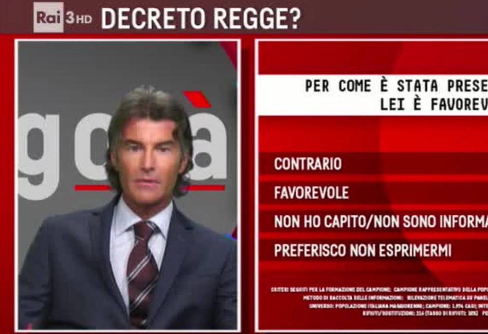 Fabrizio Masia, sondaggio per Agorà: cala la fiducia in Matteo Salvini, bocciati reddito e quota 100