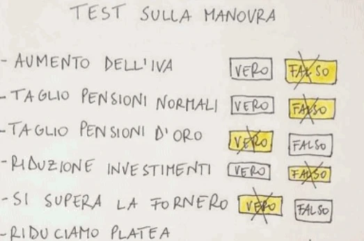 Luigi Di Maio, il suo giochetto ridicolo per rovinarci il Natale: ecco tutte le sue balle