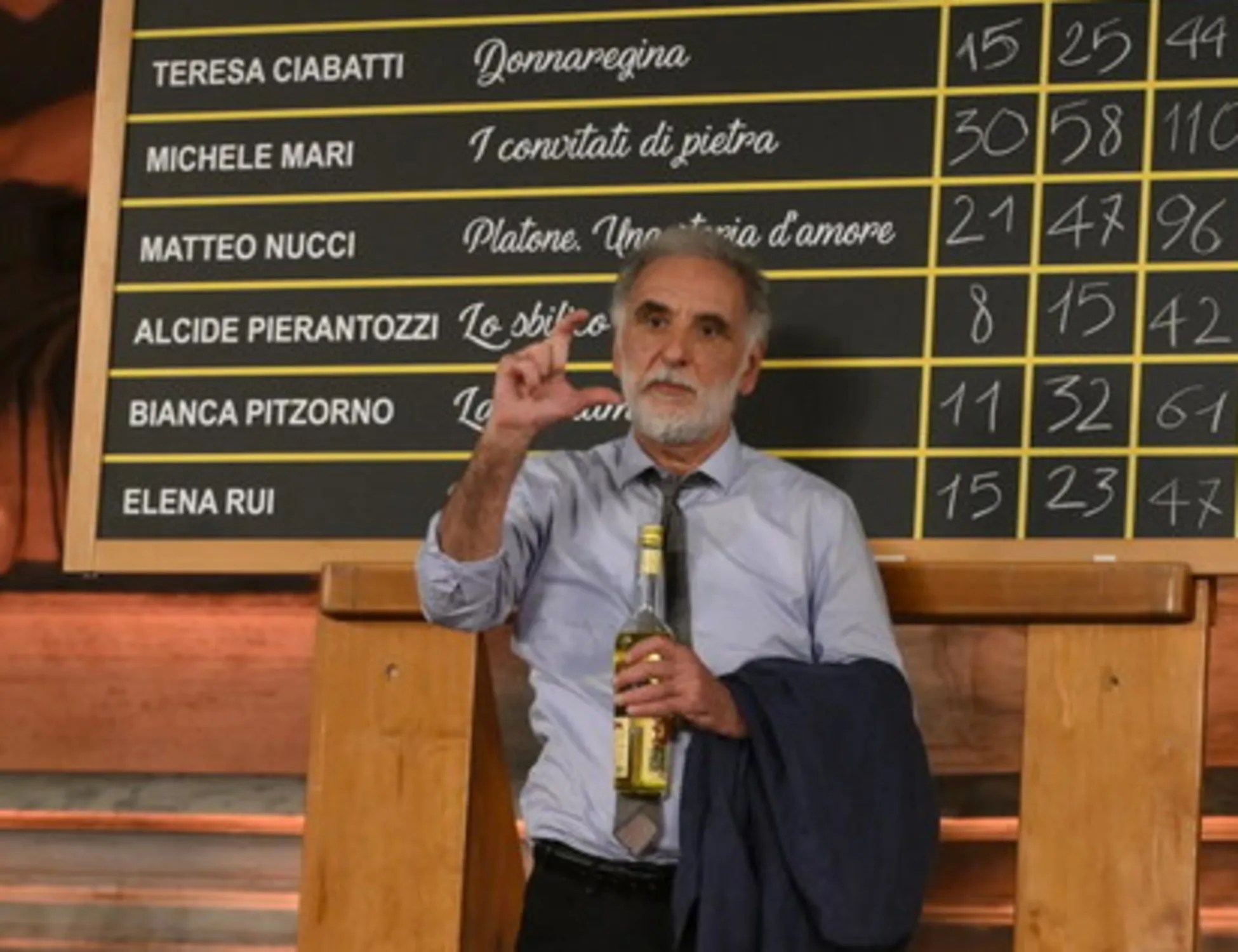 Leggi l'articolo: Strega, ha vinto Michele Mari. Le ultrà della Murgia di sasso