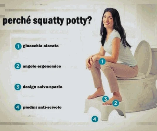 Fare la cacca, abbiamo sempre sbagliato tutto: con squatty potty si evitano tutti i rischi per la salute
