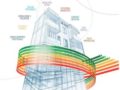 Riqualificazione ed efficienza: è 'smart' la casa del futuro