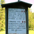 Indicazioni in tedesco