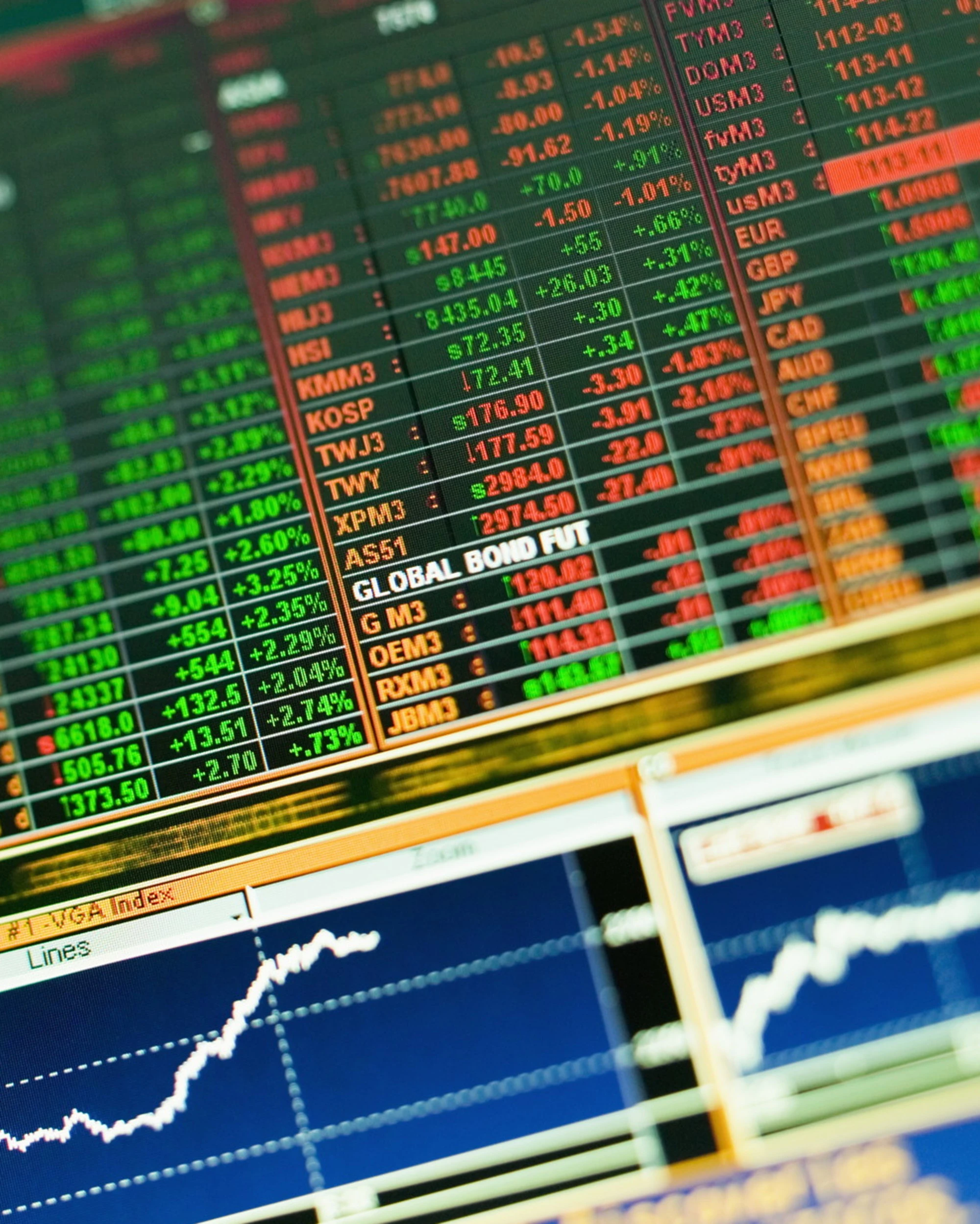 Borsa, l’abisso non c’è stato: ora si può incassare