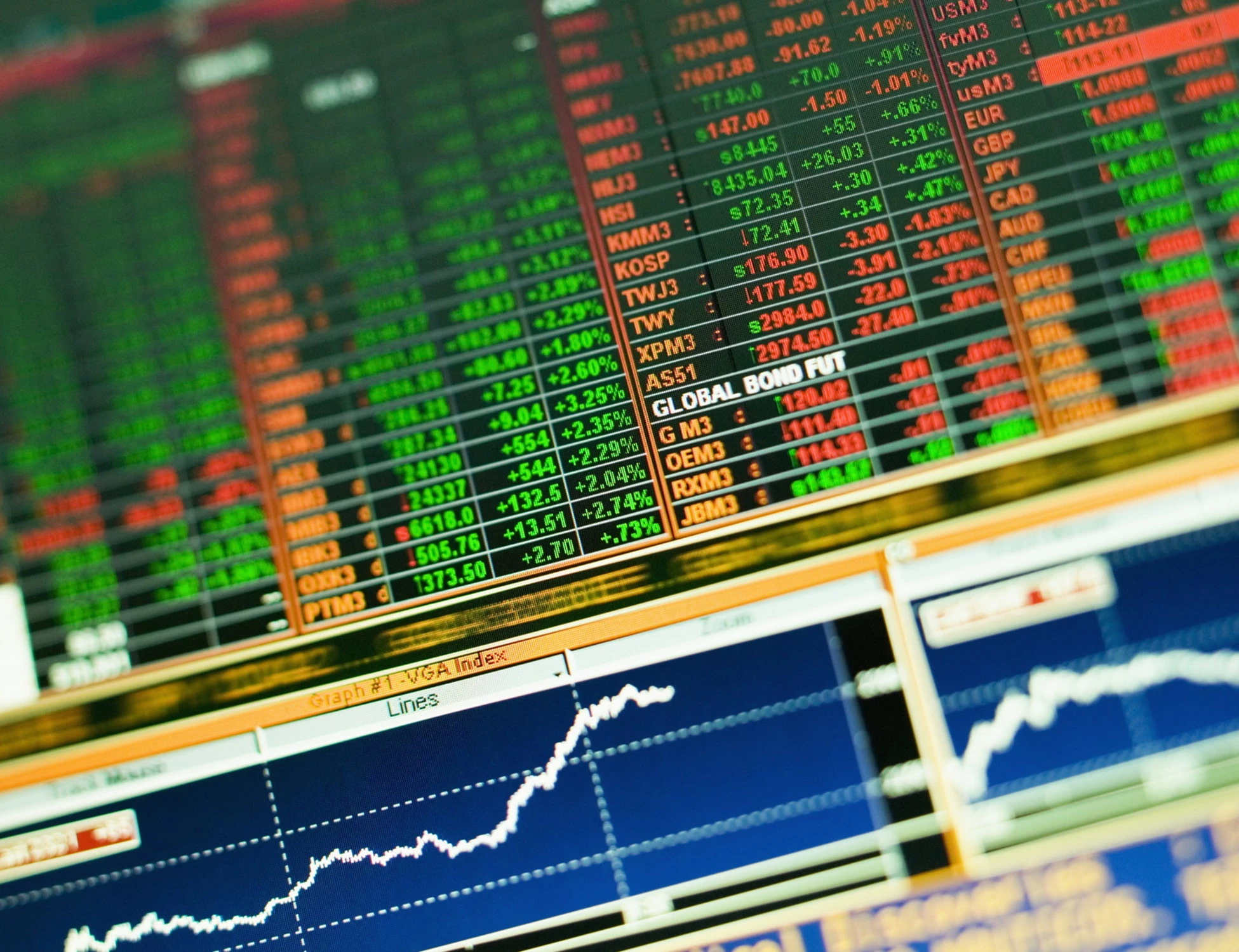 Borsa, tempo di esami per le big mondiali: l'Europa arranca