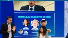 L'aria che tira, "Hamas funzionale ad Israele". E Parenzo sbrocca: "Agghiacciante"