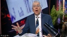 Fuori dal Coro, Mario Giordano? Lavatrice, phon e urla: lo show anti-Ue