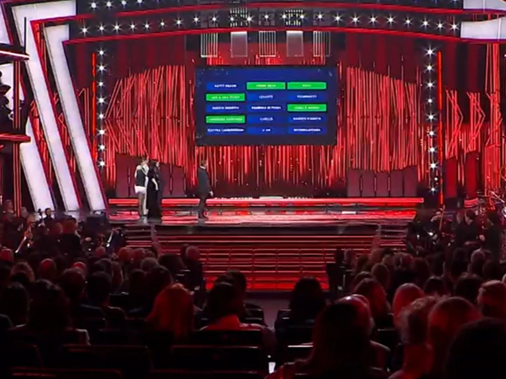 Sanremo 2026, la seconda serata: i primi 5 in classifica. Achille Lauro, delirio e lacrime. Vanoni, che commozione!