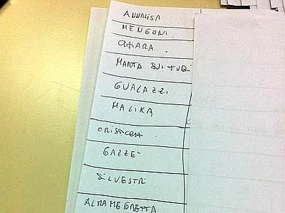 Da Elio a Silvestri, da Malika Ayane a Gazzè: ecco i 14 big in gara a Sanremo