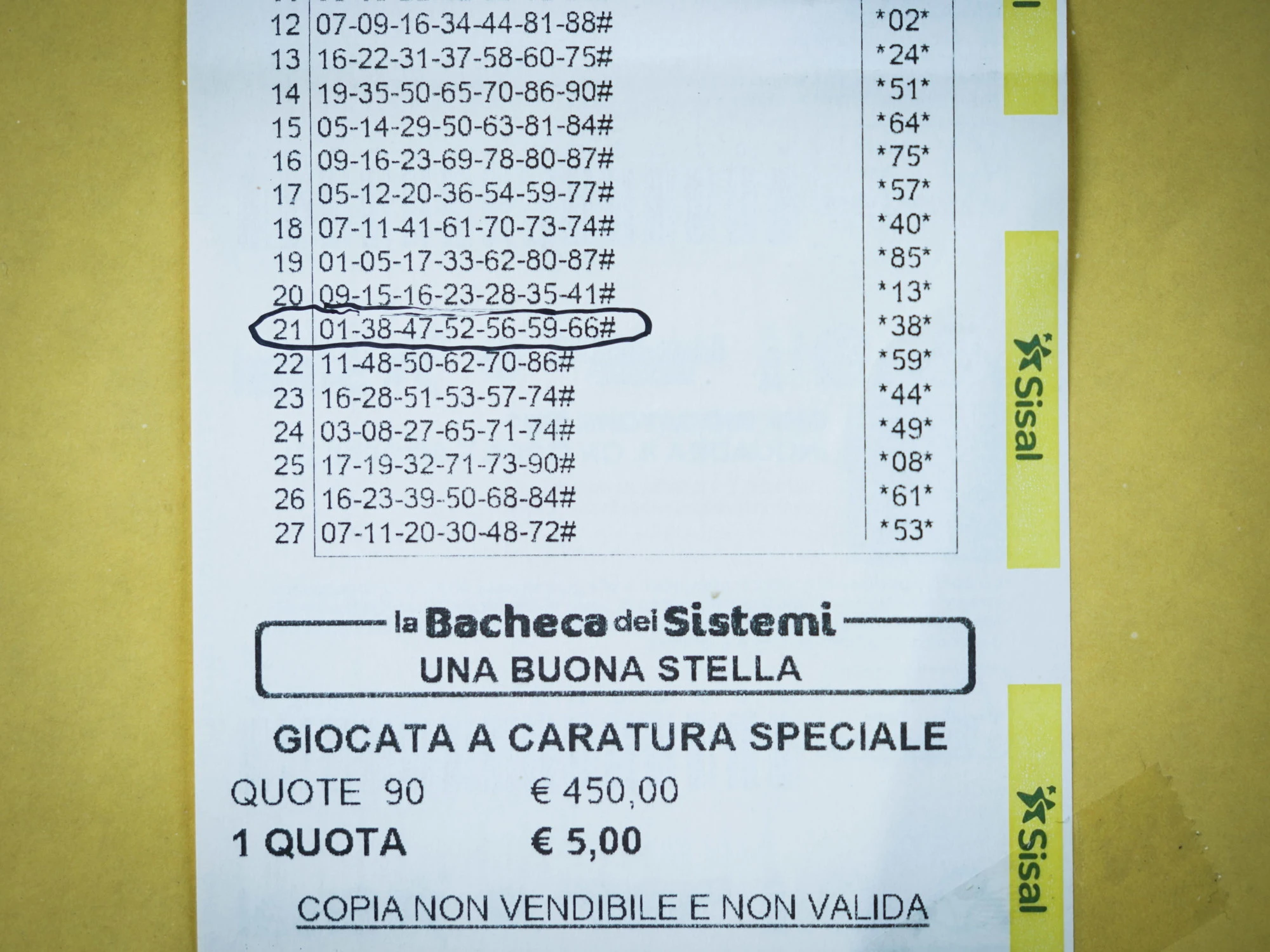 Superenalotto, sconcerto a Bari: vince ma... può perdere 596mila euro