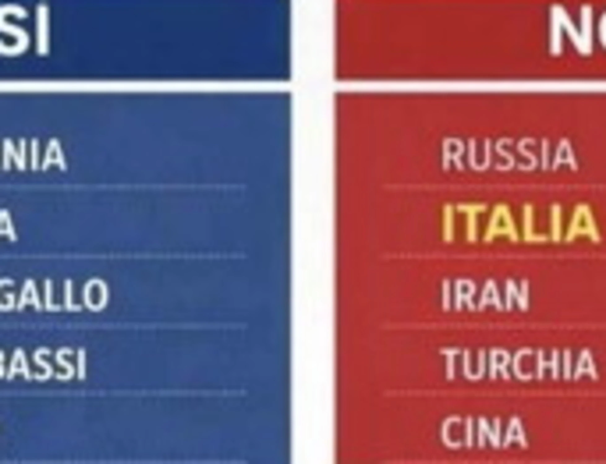 L'Anpi supera il limite, esplode il caso prima del voto: "Se vince il Sì si realizza il disegno fascista"