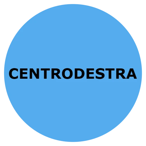 Coalizione centrodestra