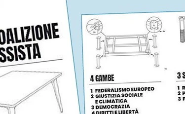 Viti, bulloni: la sinistra si copre di ridicolo, la foto fa il giro del web