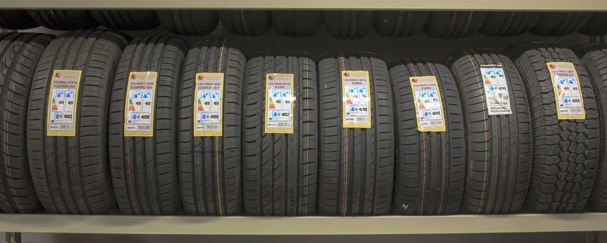 Gomme da cambiare entro il 15/5: chi rischia una multa di 1.731 €