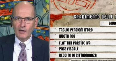 DiMartedì, il sondaggio di Nando Pagnoncelli che blinda Lega e M5s: un plebiscito anti-europeo