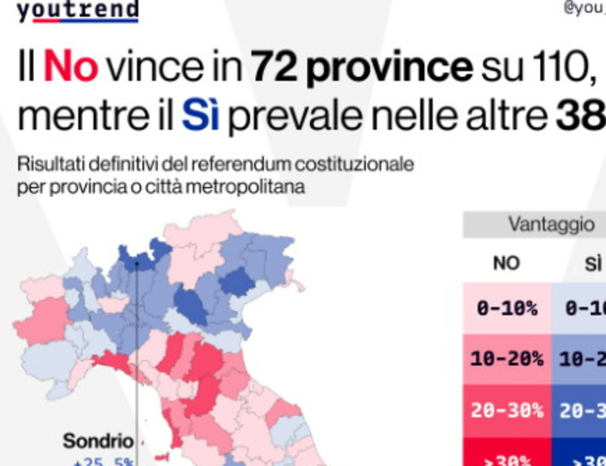 Se il Sud non vuole modernizzare l'Italia