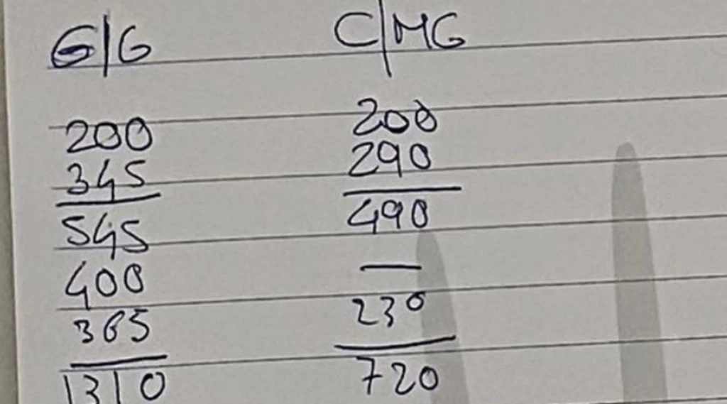 Guido Crosetto zittisce gli haters dopo Burraco: "Vai a quel paese"