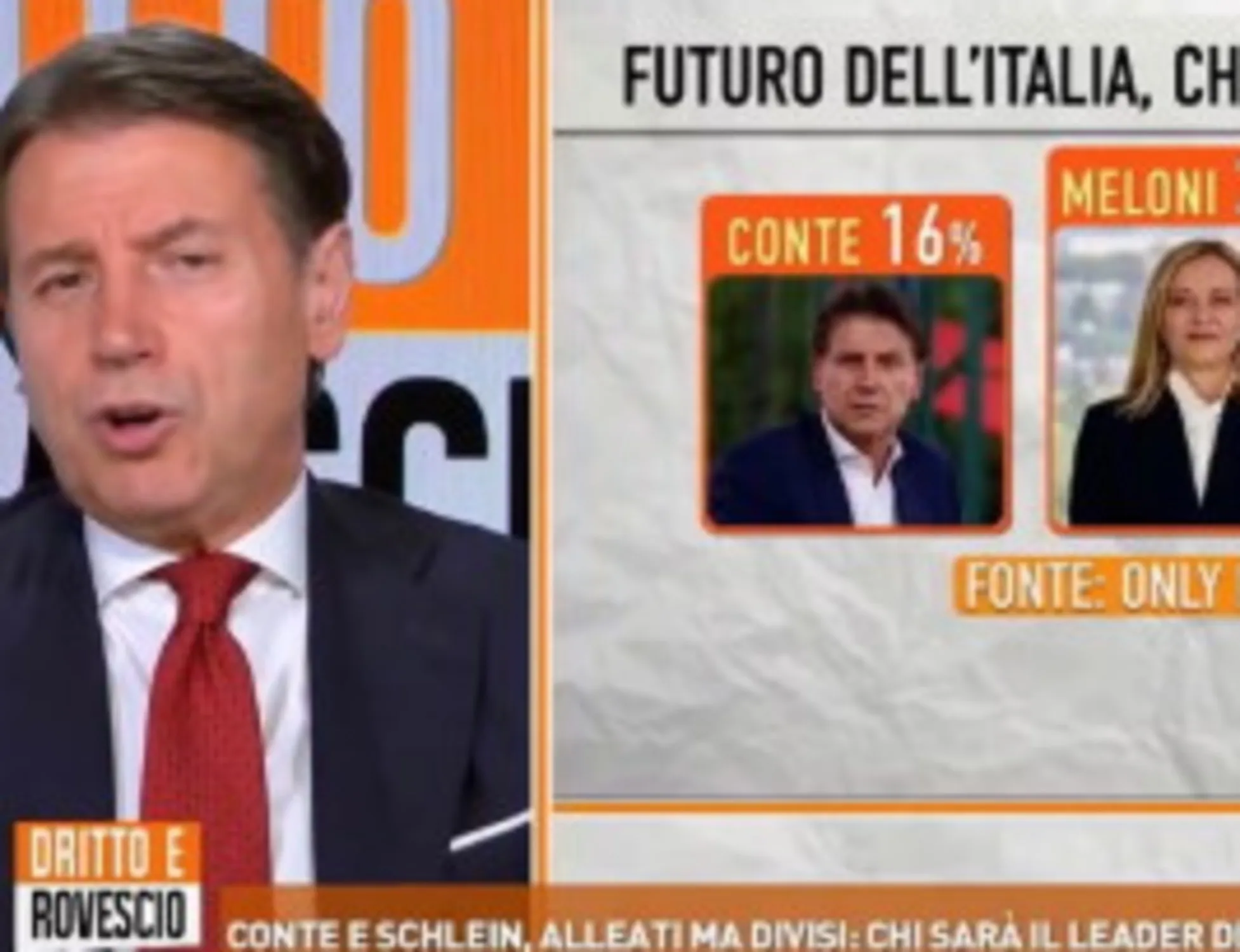 Leggi l'articolo: "Ti fa male...": umiliazione per Conte, FdI picchia durissimo