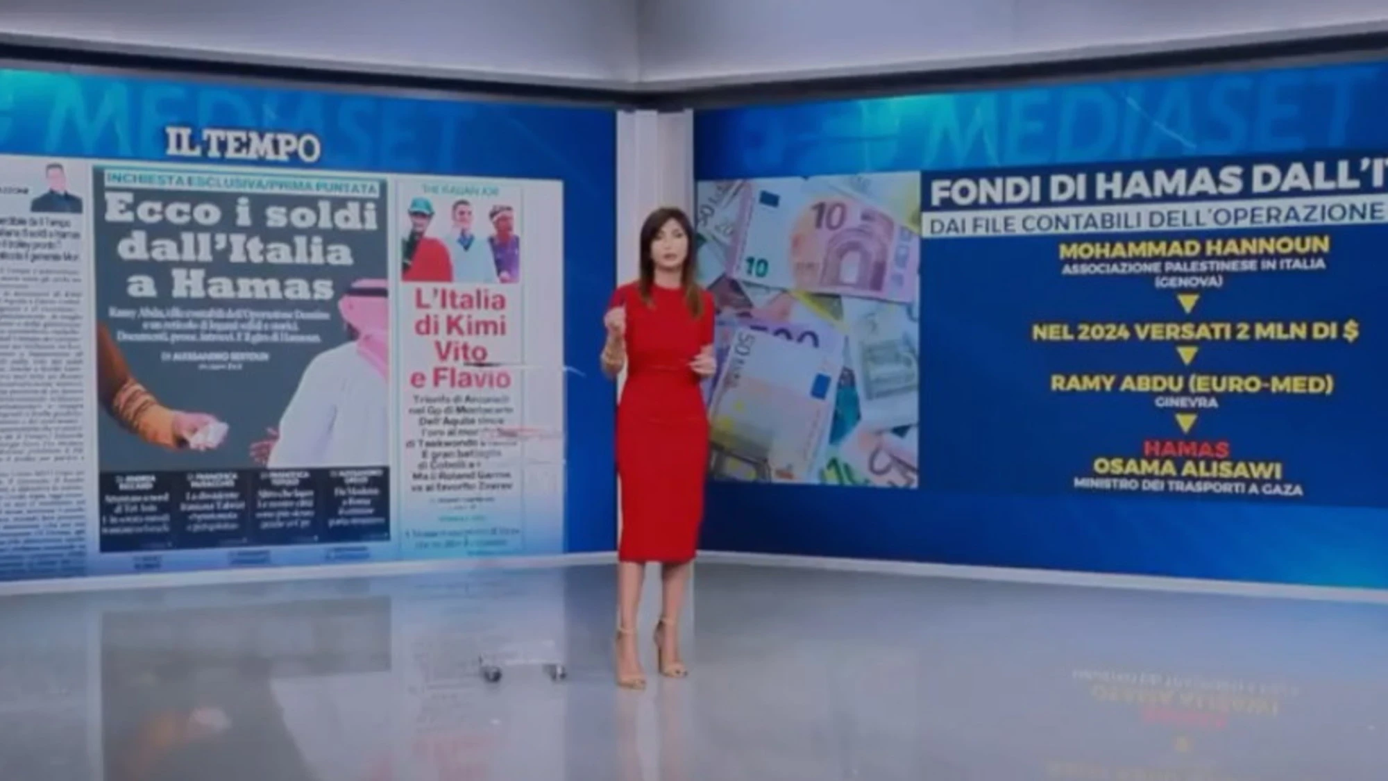 Hamas, soldi dall'Italia: l'inchiesta del Tempo ripresa da Mediaset