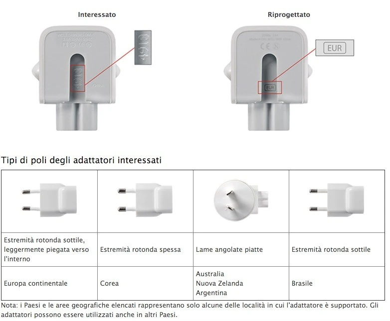 Avete questo adattatore elettrico della Apple? Rischiate lo choc elettrico