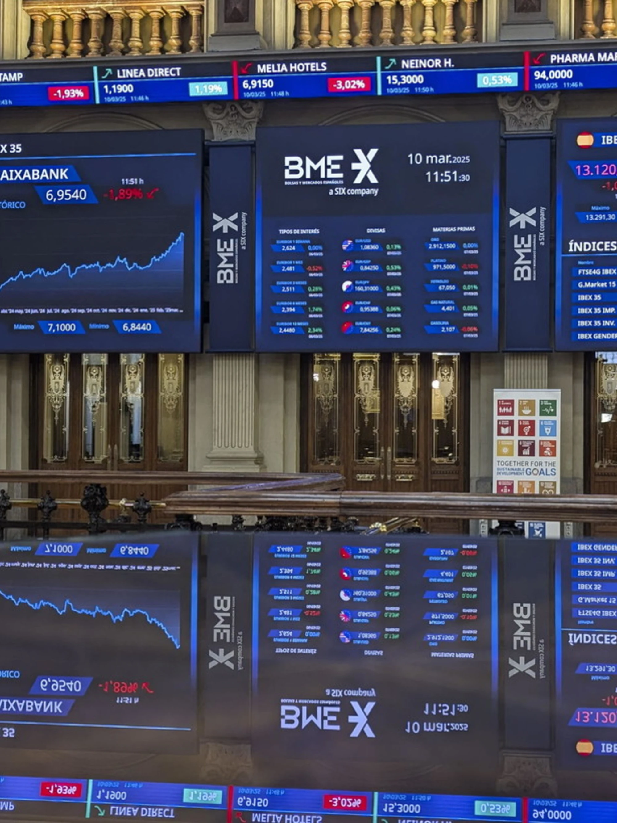 Il panico non affossa Wall Street: miglior risultato dal 2023