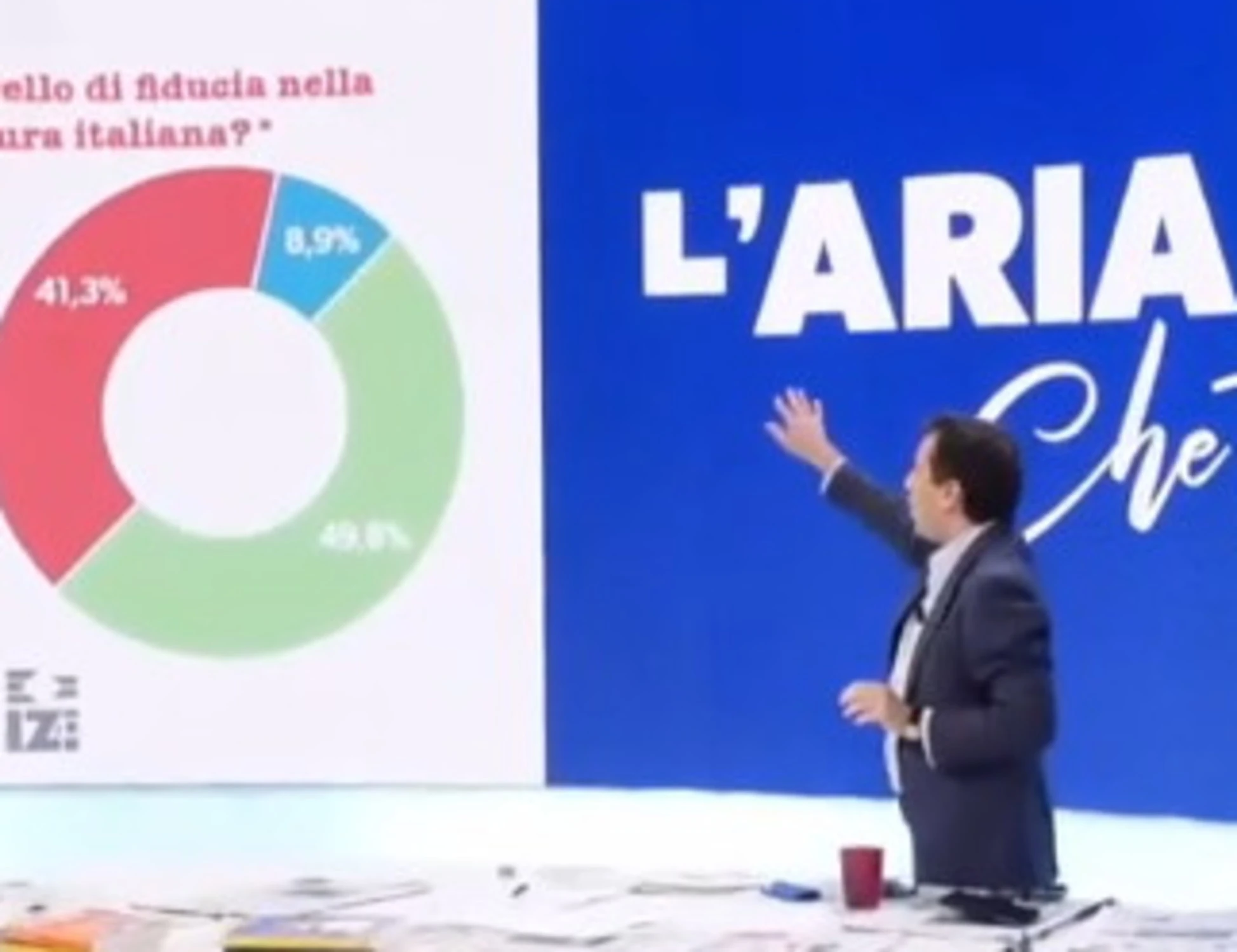 Sondaggio Izi, più del 70% favorevole alla separazione delle carriere