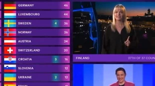 Eurovision, il blitz a poche ore dalla finale: "Fermate tutto, boicottatelo"