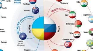 Ucraina, la guerra mondiale è già iniziata: lo schema che lo rivela
