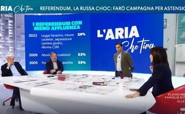 L'Aria che tira, Carfagna contro Telese: "Sciacallo"