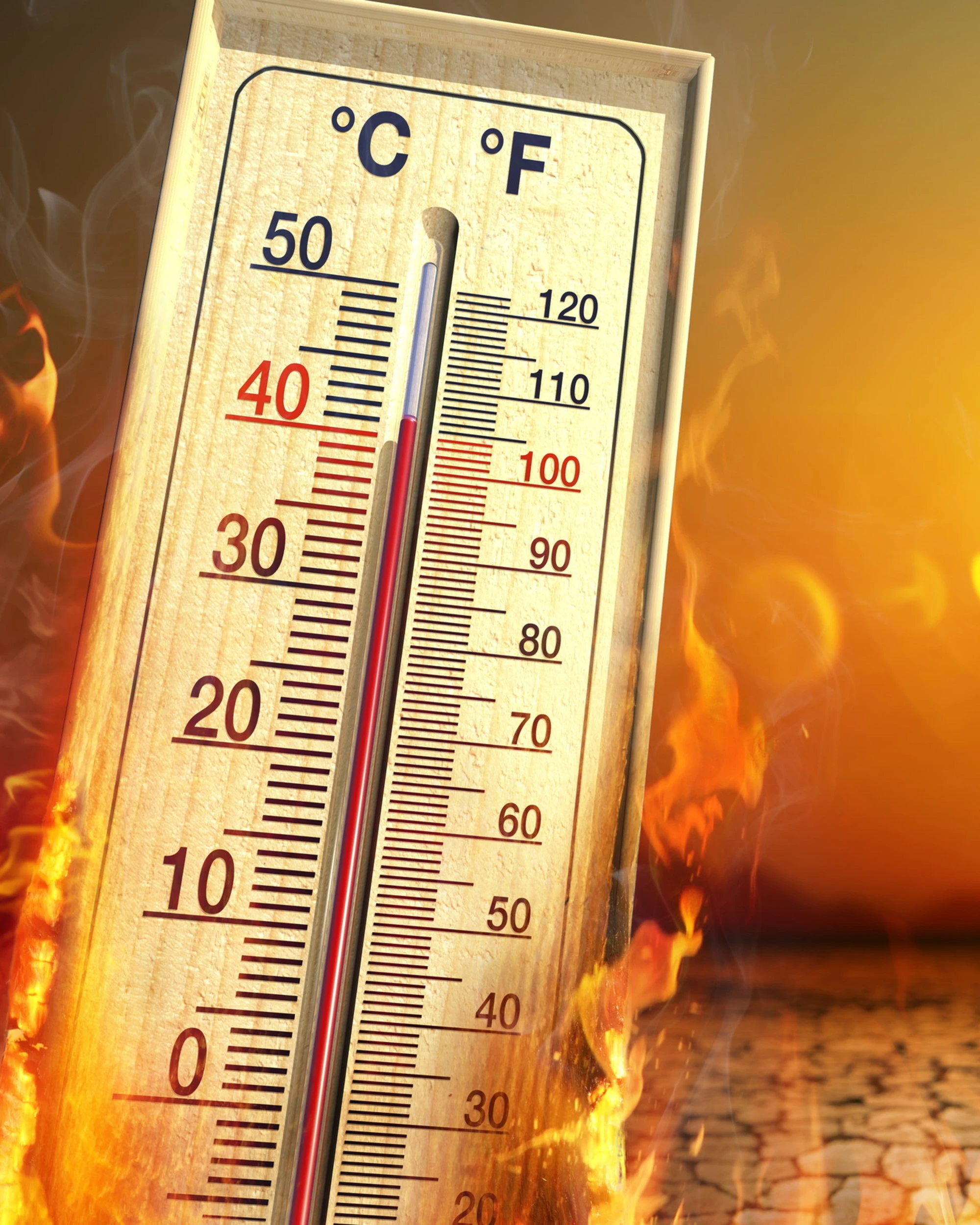 Meteo, la bolla di calore: weekend estremo, cosa sta per accadere