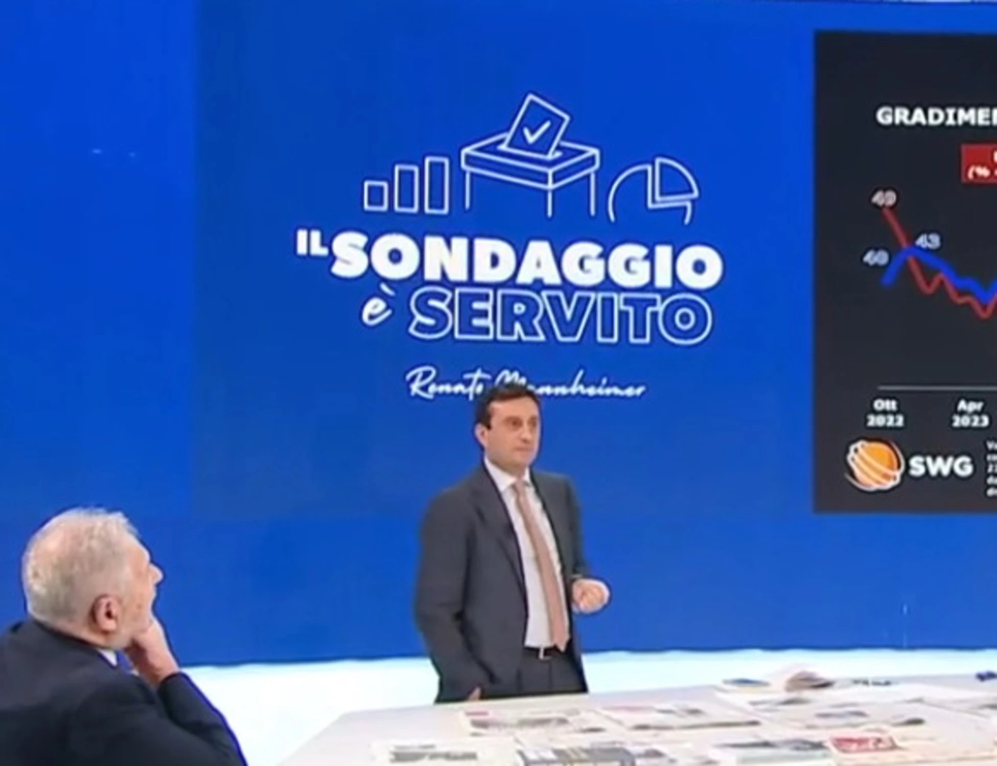 Renato Mannheimer e il sondaggio su Meloni: "Guardate, brava". Da non credere