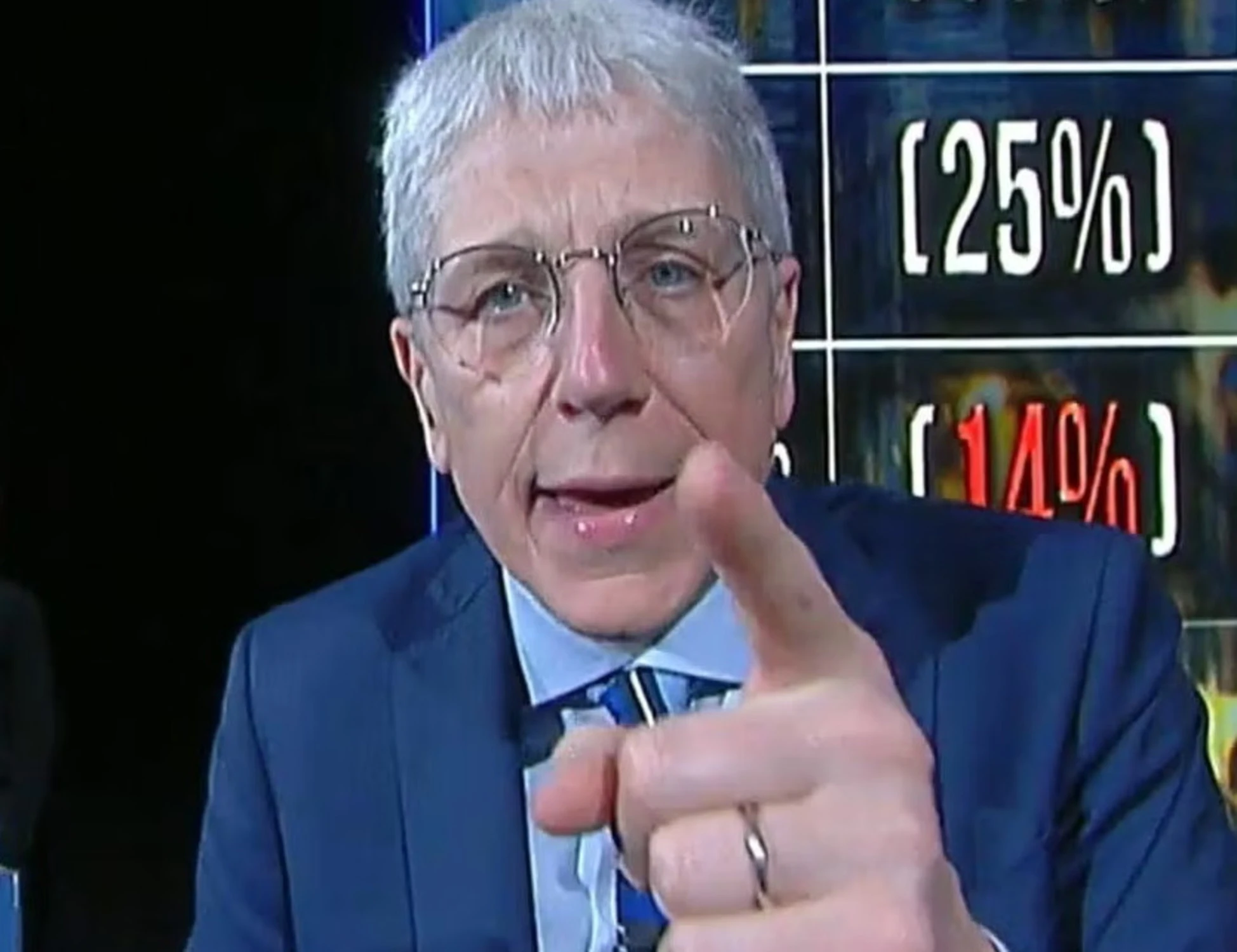 Fuori dal Coro, Mario Giordano festeggia in diretta: "Quei geni dell'Europa"