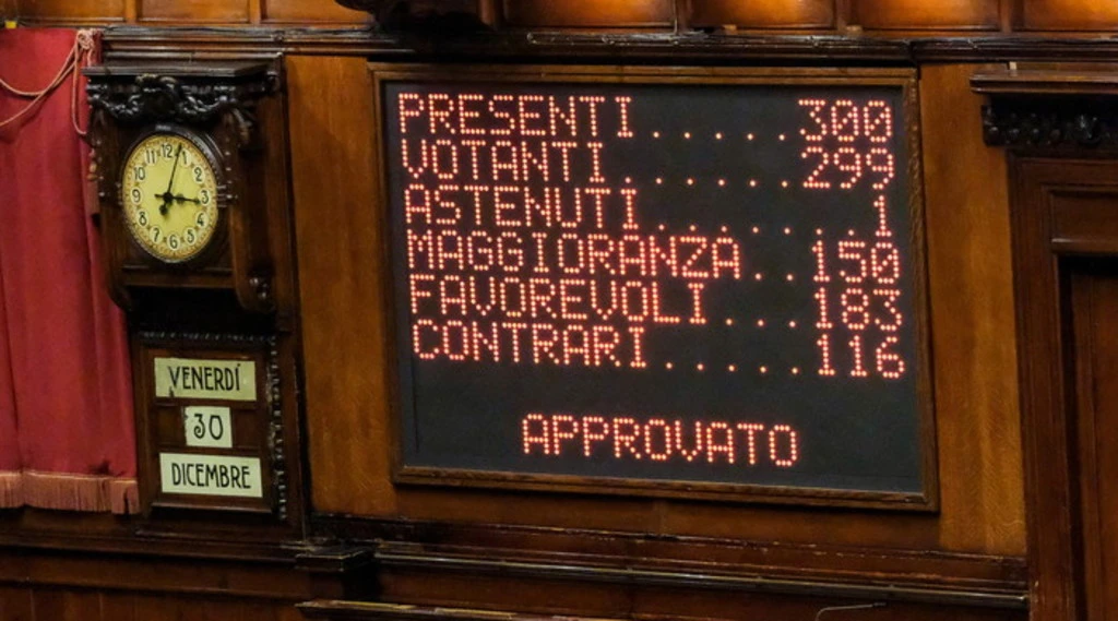 Dl Rave, altro gol del governo: &quot;Decreto approvato&quot;, la sinistra impazzisce