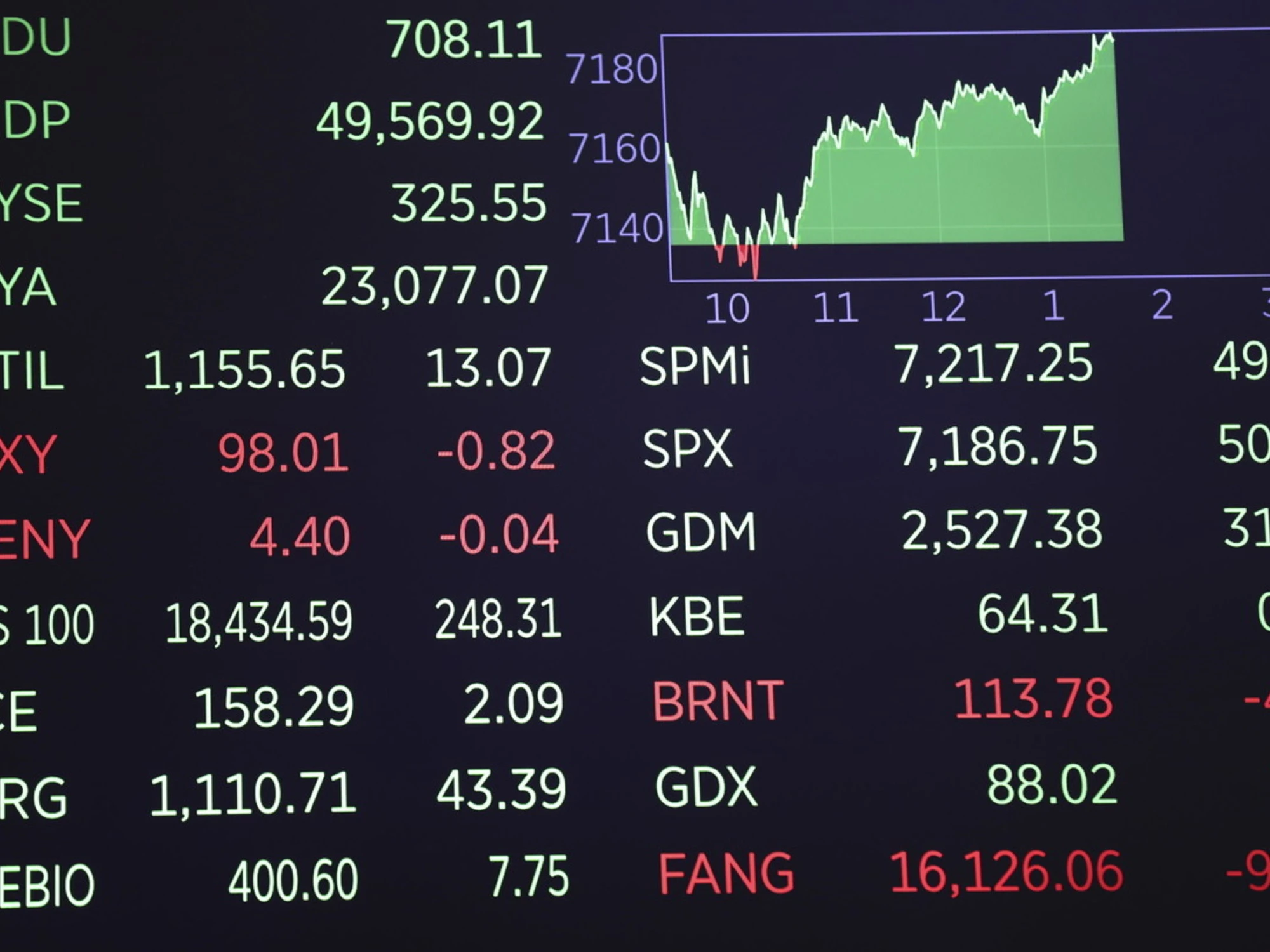 Hedge Fund Usa, la grande fuga da Hong Kong: ecco cosa sta succedendo