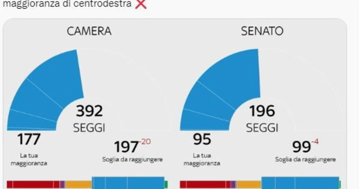 529x328