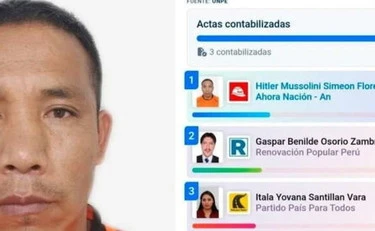 In Perù la sinistra riparte dal sindaco Hitler Mussolini