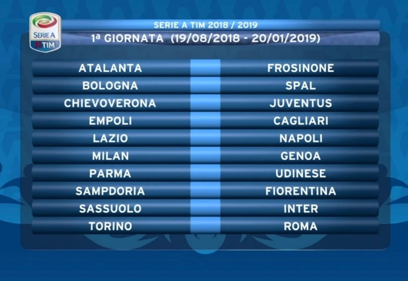 Serie A, l'analisi del calendario: ecco chi gode di più