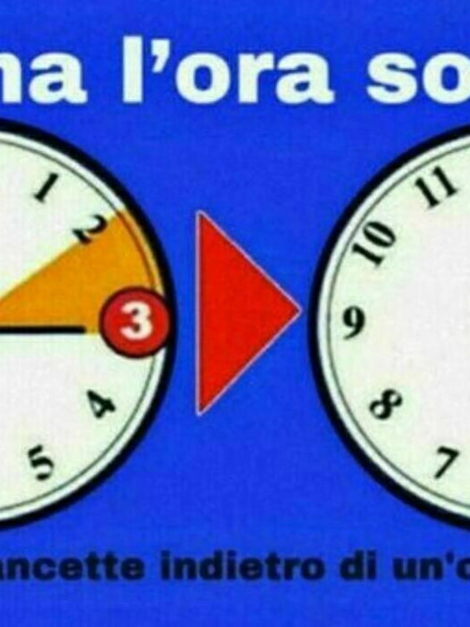 "L'ora solare ormai è superata"
