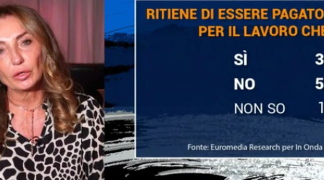 Sondaggio, Ghisleri gela la sinistra: "Crisi? Vedono sempre bicchiere mezzo vuoto"