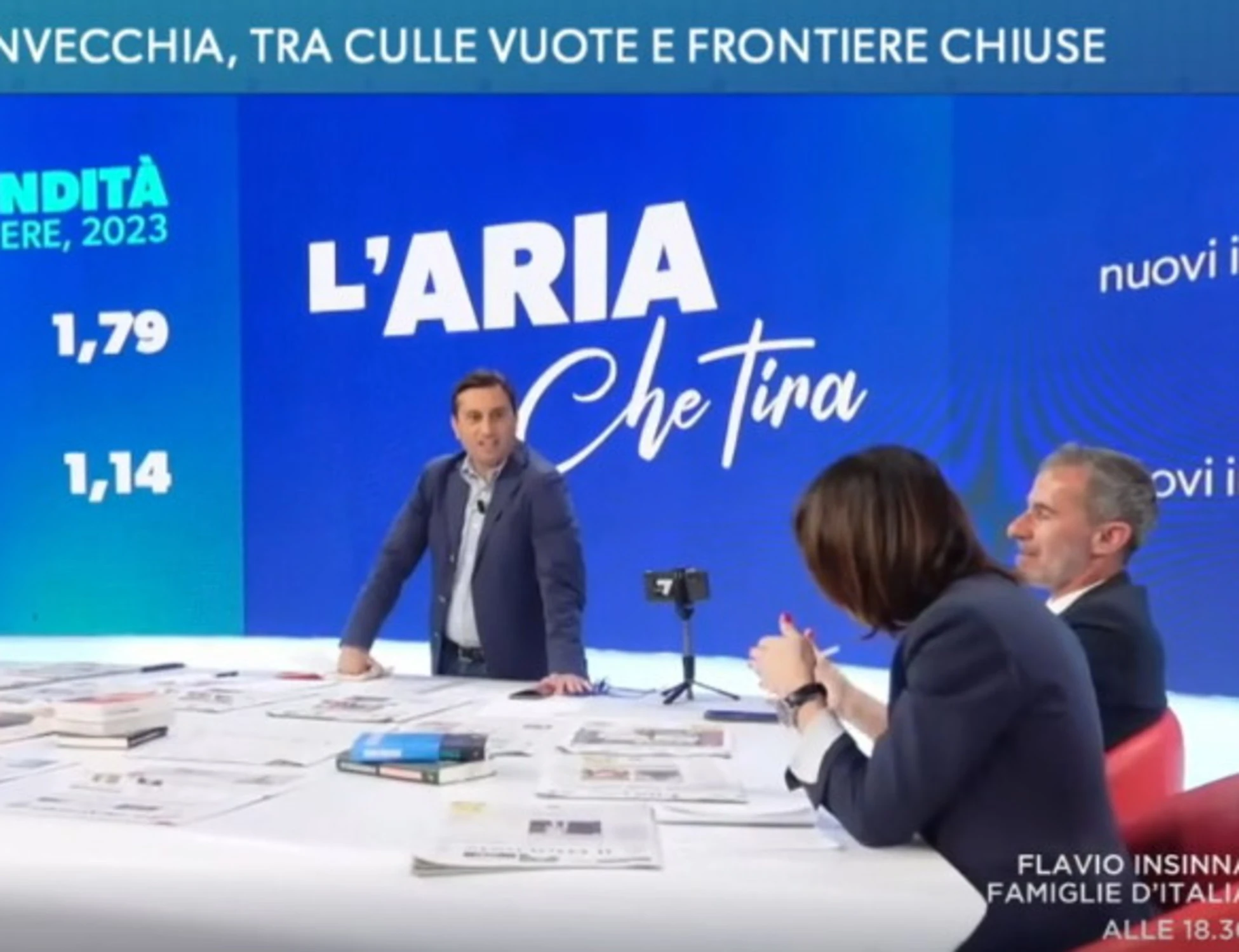 L'aria che tira, Lucaselli spiana la grillina: "Noi non buttiamo i soldi"